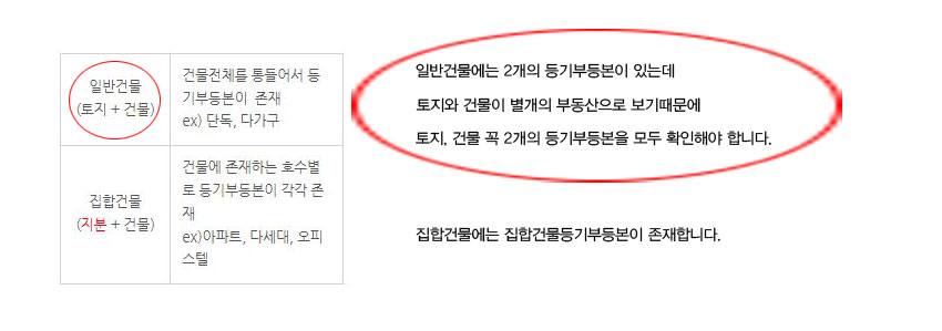 등본01.jpg