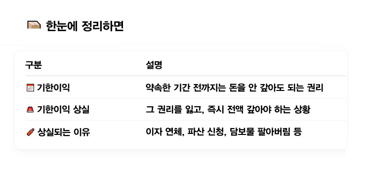 기한상실01.jpg